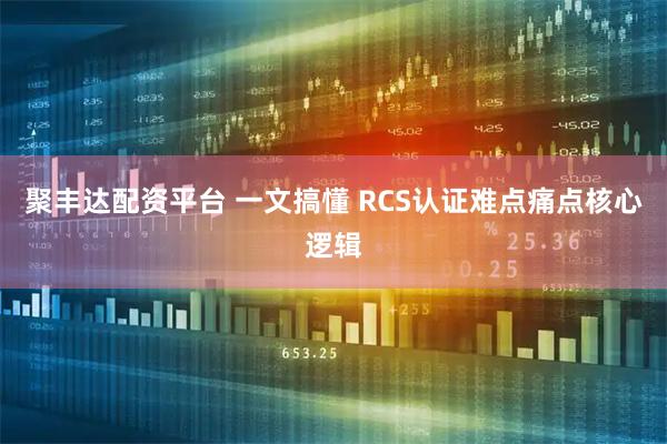 聚丰达配资平台 一文搞懂 RCS认证难点痛点核心逻辑
