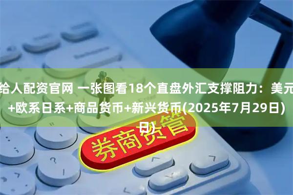 给人配资官网 一张图看18个直盘外汇支撑阻力：美元+欧系日系+商品货币+新兴货币(2025年7月29日)